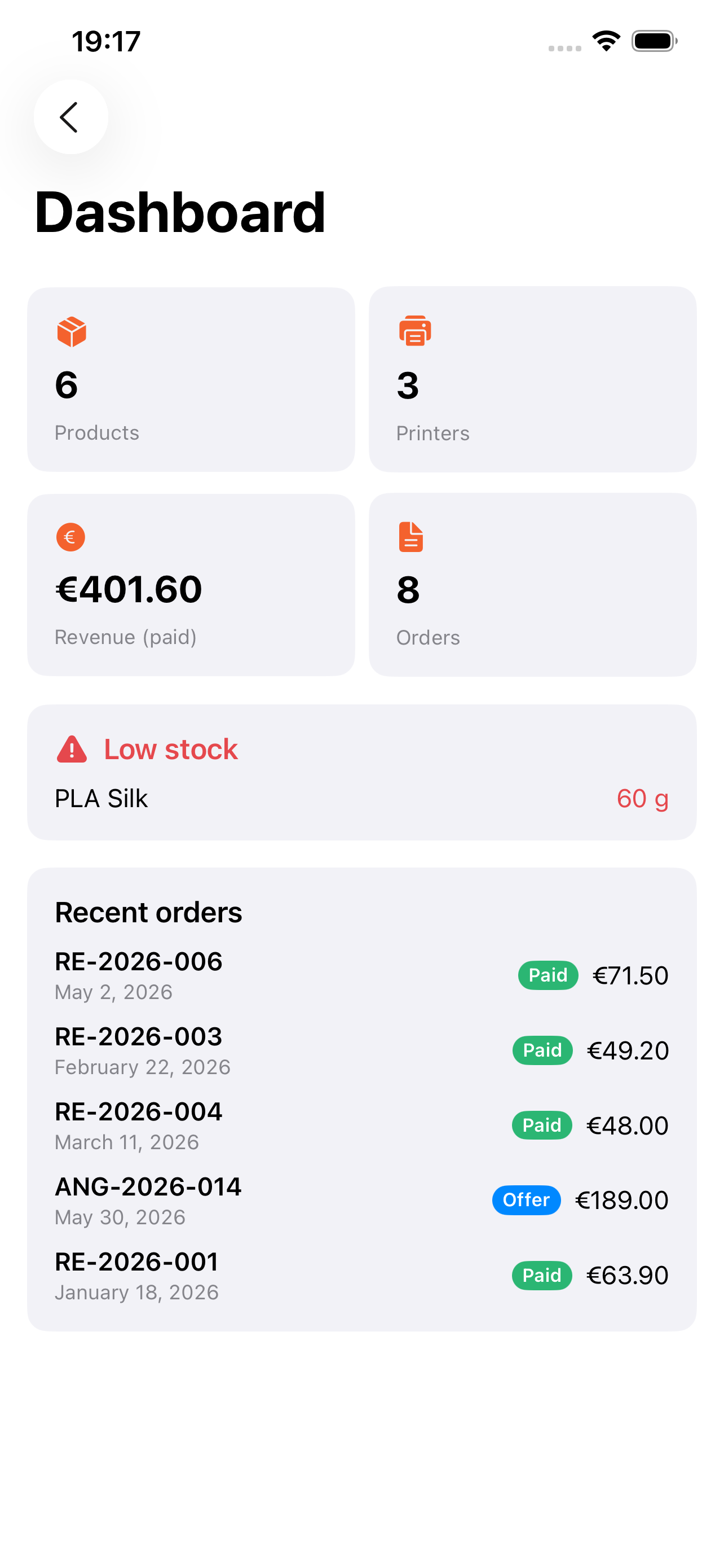 PrintWorth Dashboard