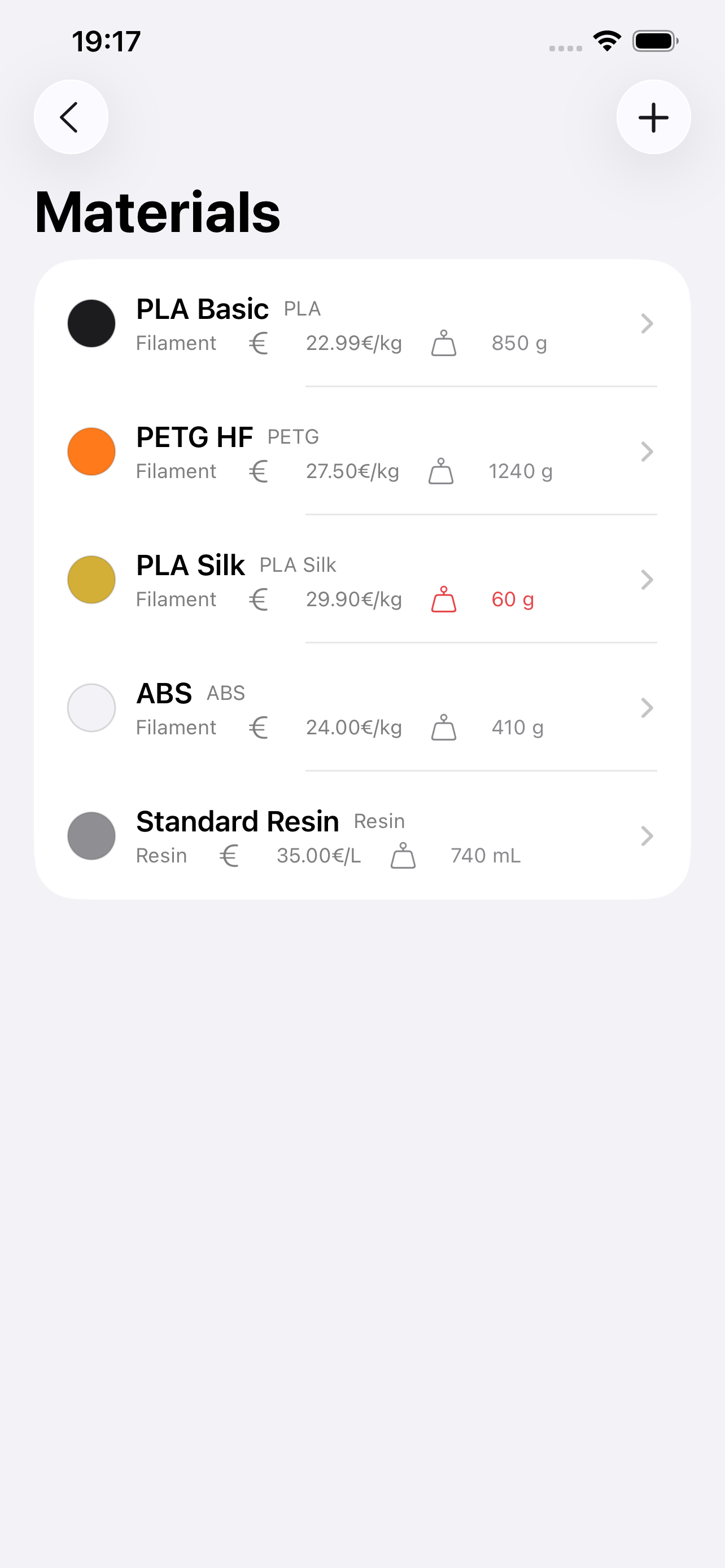 Materials